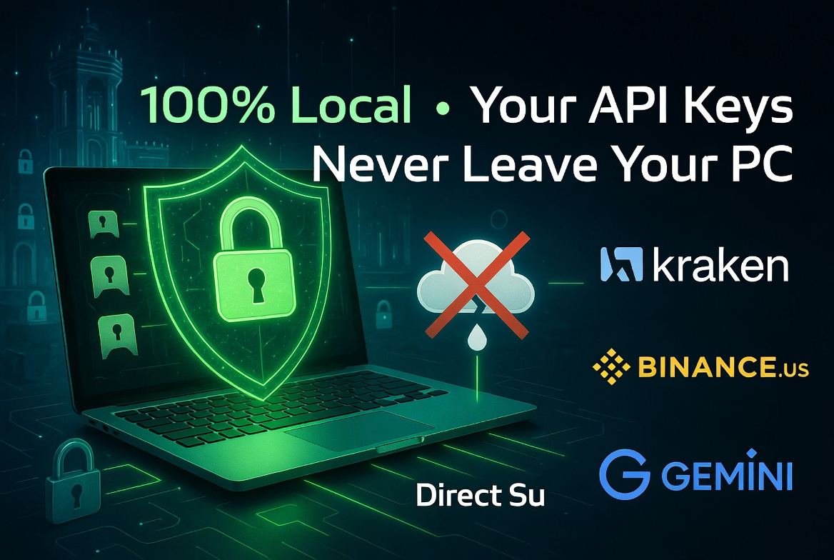 DennTech standalone crypto trading bot dashboard on Kraken, Binance.US and Gemini