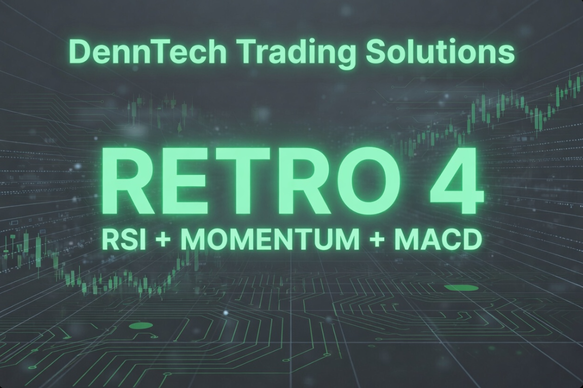 “DennTech Crypto Trading Bot – RSI Strategy, Momentum Trading, and MACD indicators screenshot”