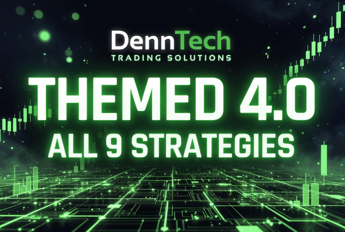 Themed – All 9 Strategies (Full Build)