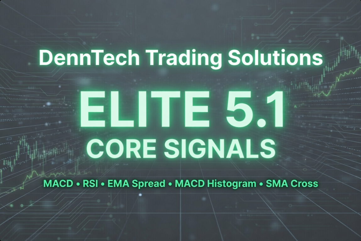 Elite.1 – Core Signals