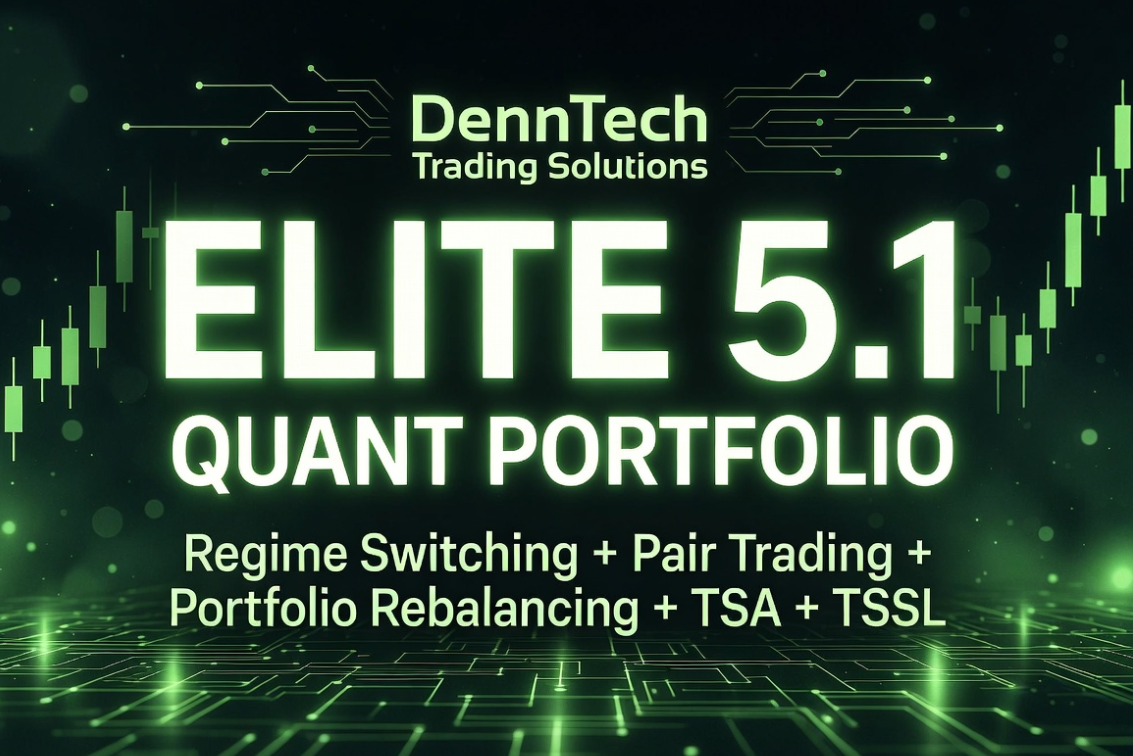 Elite.4 – Quant Portfolio