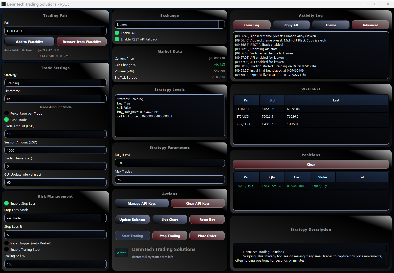 Version 5.1 – Core Signals trading interface preview