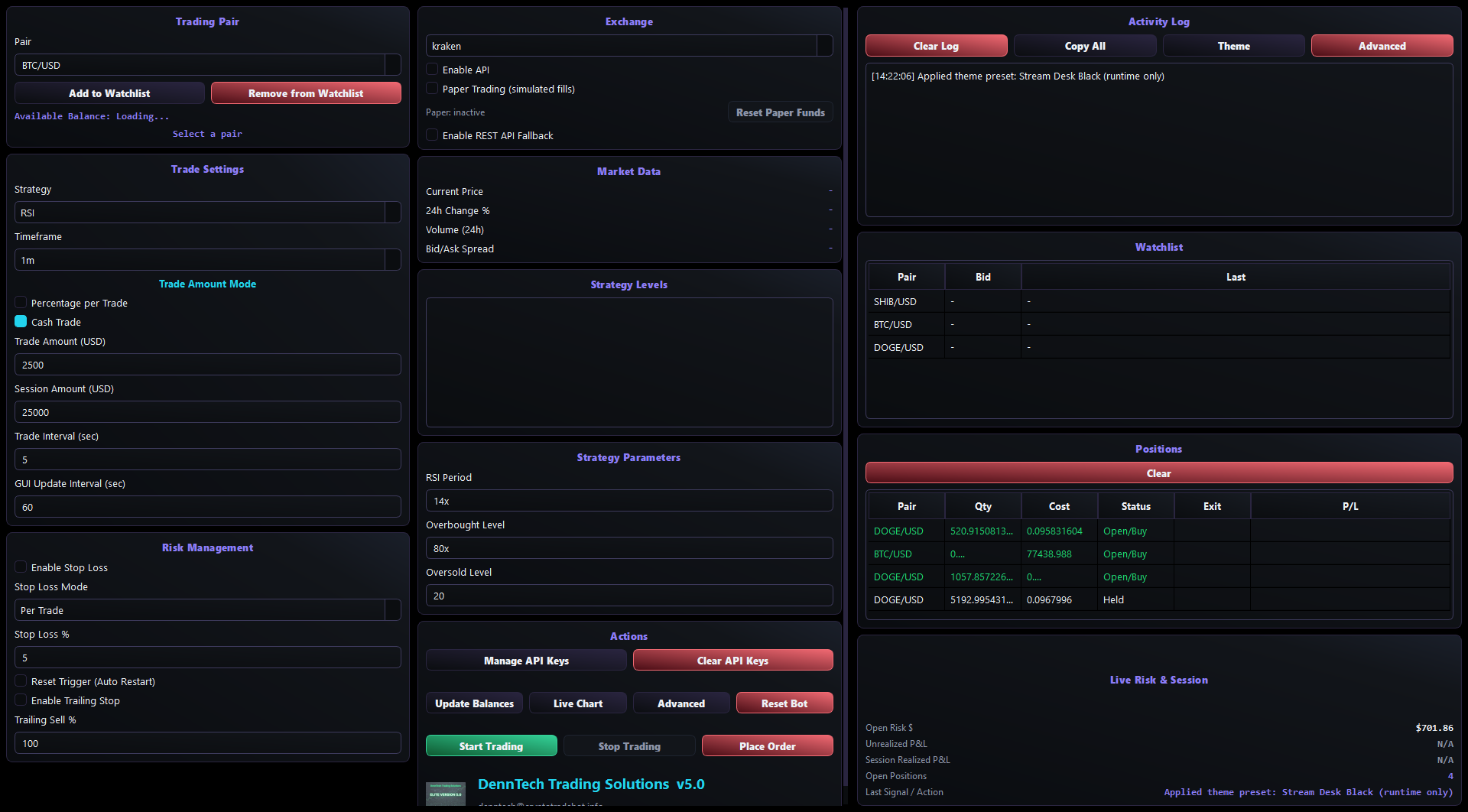 Full Stream Desk dashboard — Elite All 25