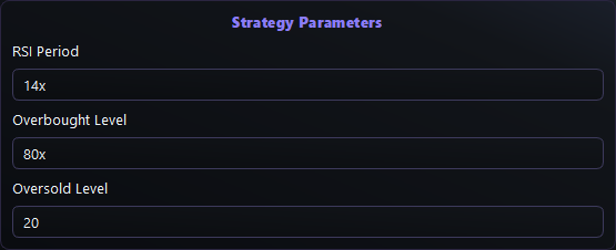 Strategies panel — Elite Stream Desk